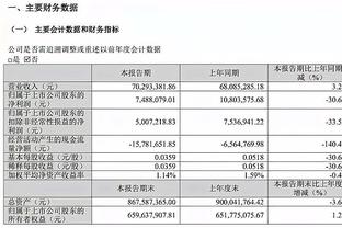 勇记：保罗参加了当地时间今早球队的赛前投篮训练